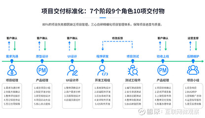 三心網(wǎng)APP開(kāi)發(fā)公司網(wǎng)站煥新上線，軟件開(kāi)發(fā)服務(wù)全面升級(jí)